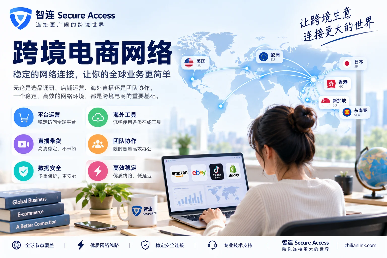 跨境电商网络是什么?跨境电商网络环境、节点与线路基础指南